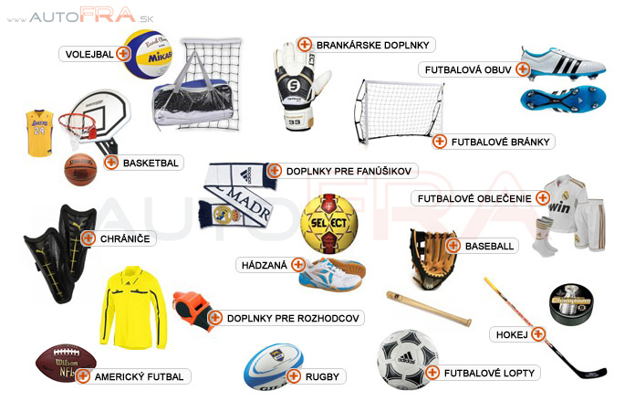 Sprostredkovanie tovaru z Poľska: Futbalové oblečenie – Skupinové športy –  Tovar z Poľska | Autofra