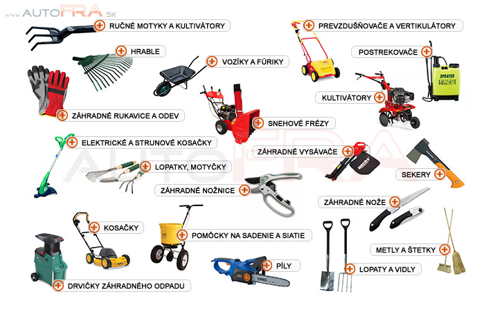 Sprostredkovanie tovaru z Poľska: Vozíky a fúriky – Záhradné náradie –  Tovar z Poľska | Autofra